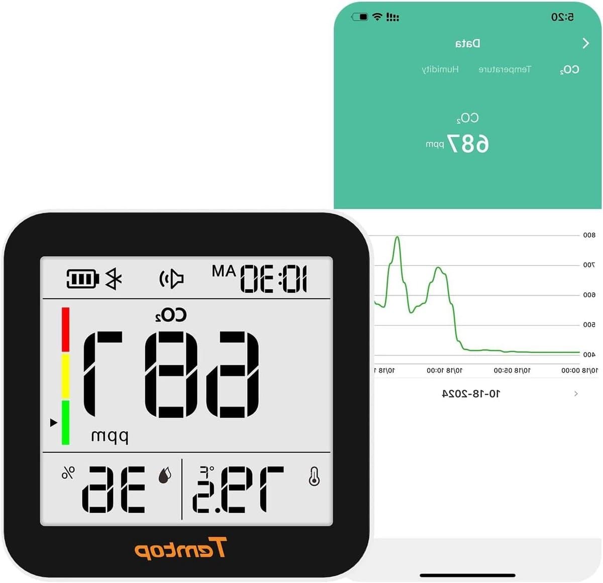 Luchtkwaliteit Monitor - CO2 Meter - Binnenlucht Meten - E-Ink Display - 3x8x8 cm - Zwart