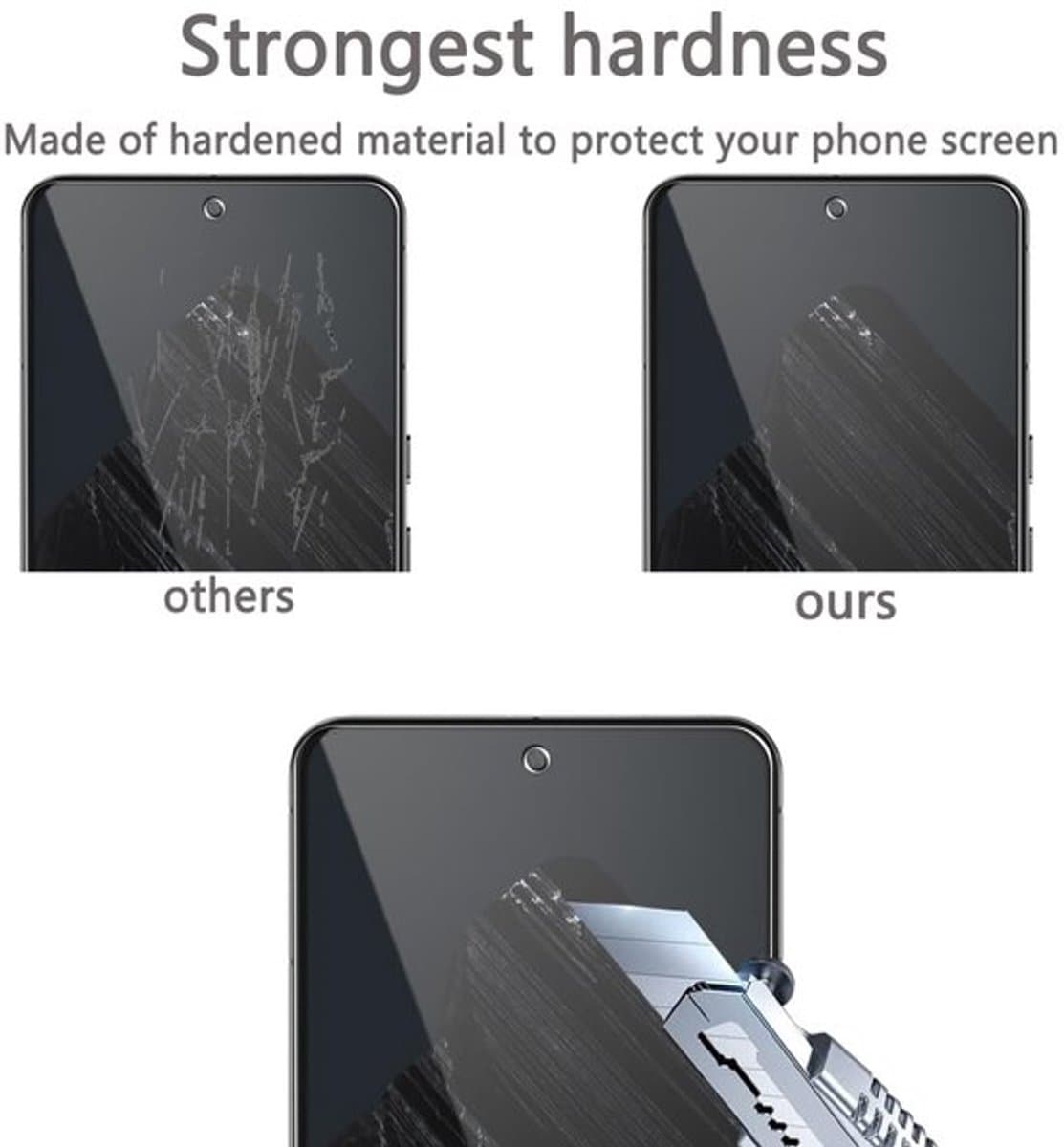 Beschermfolie 9H Hardheid - Displaybescherming - Camerabescherming - Bellenvrij - Krasbestendig - Compatibel met Google Pixel 8 Pro - Screenprotector