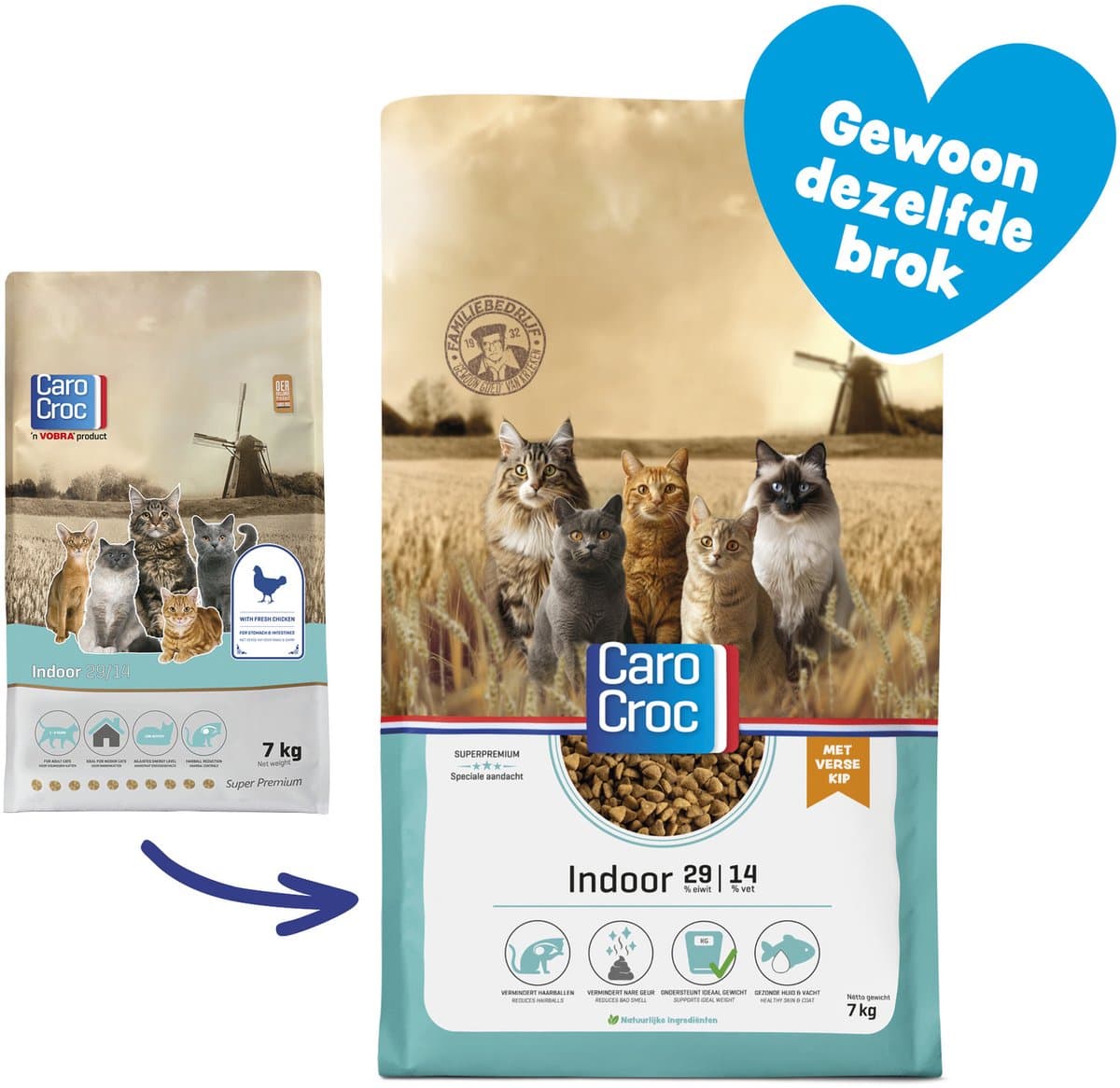 CaroCroc Indoor - Kip - Kattenvoer - 7kg