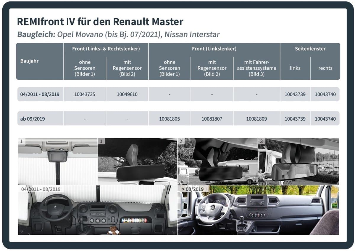 Remifront Renault Master >04/2011 en >2019 Zijraam L