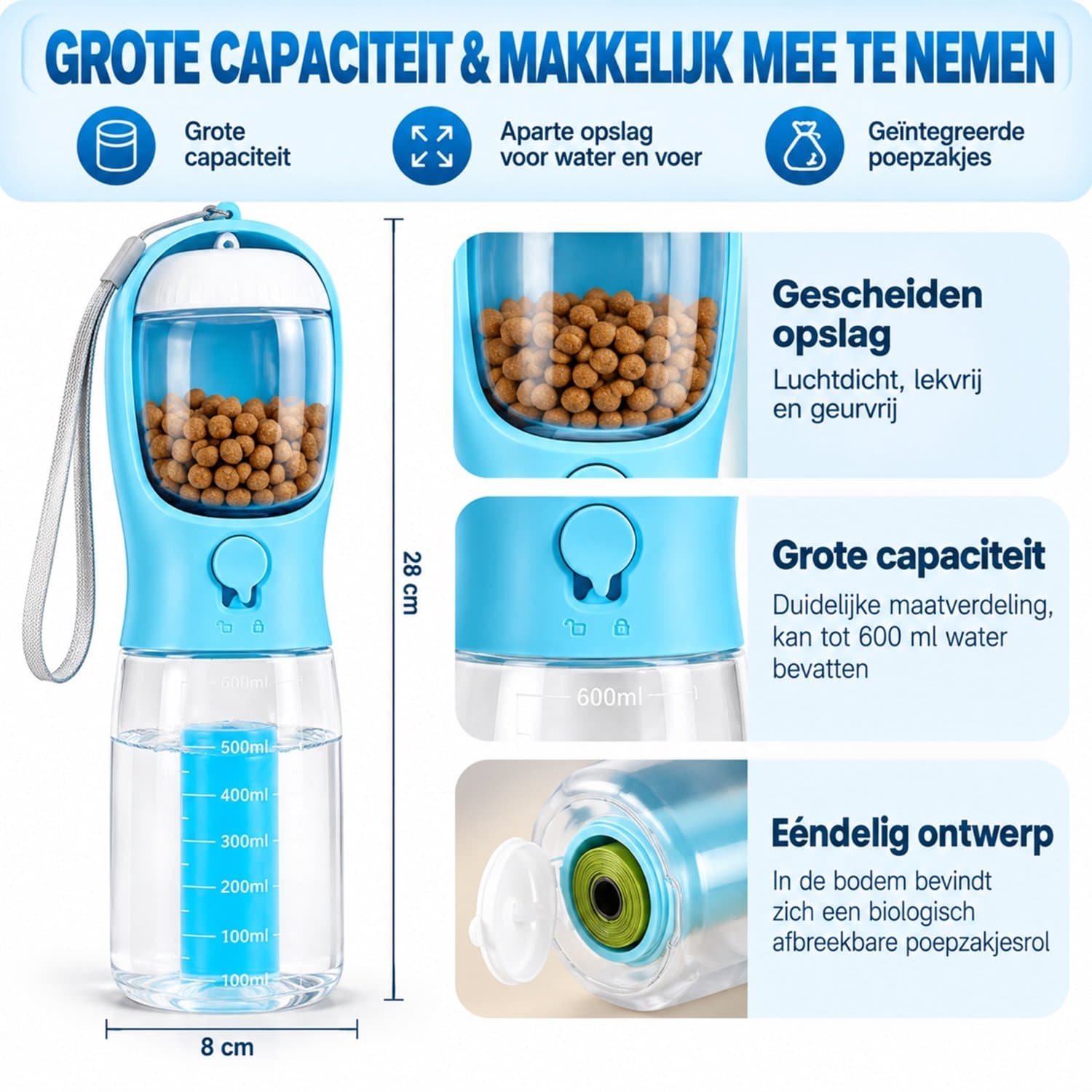 3-in-1 Drinkfles Hond & Kat – 600ML Waterfles met Voerbak en Poepzak Dispenser – Lekvrije Huisdieren Drinkfles – Reisfles voor Hond – Wandelen, Reizen & Outdoor – Draagbaar & BPA-vrij - AVERNO PETS