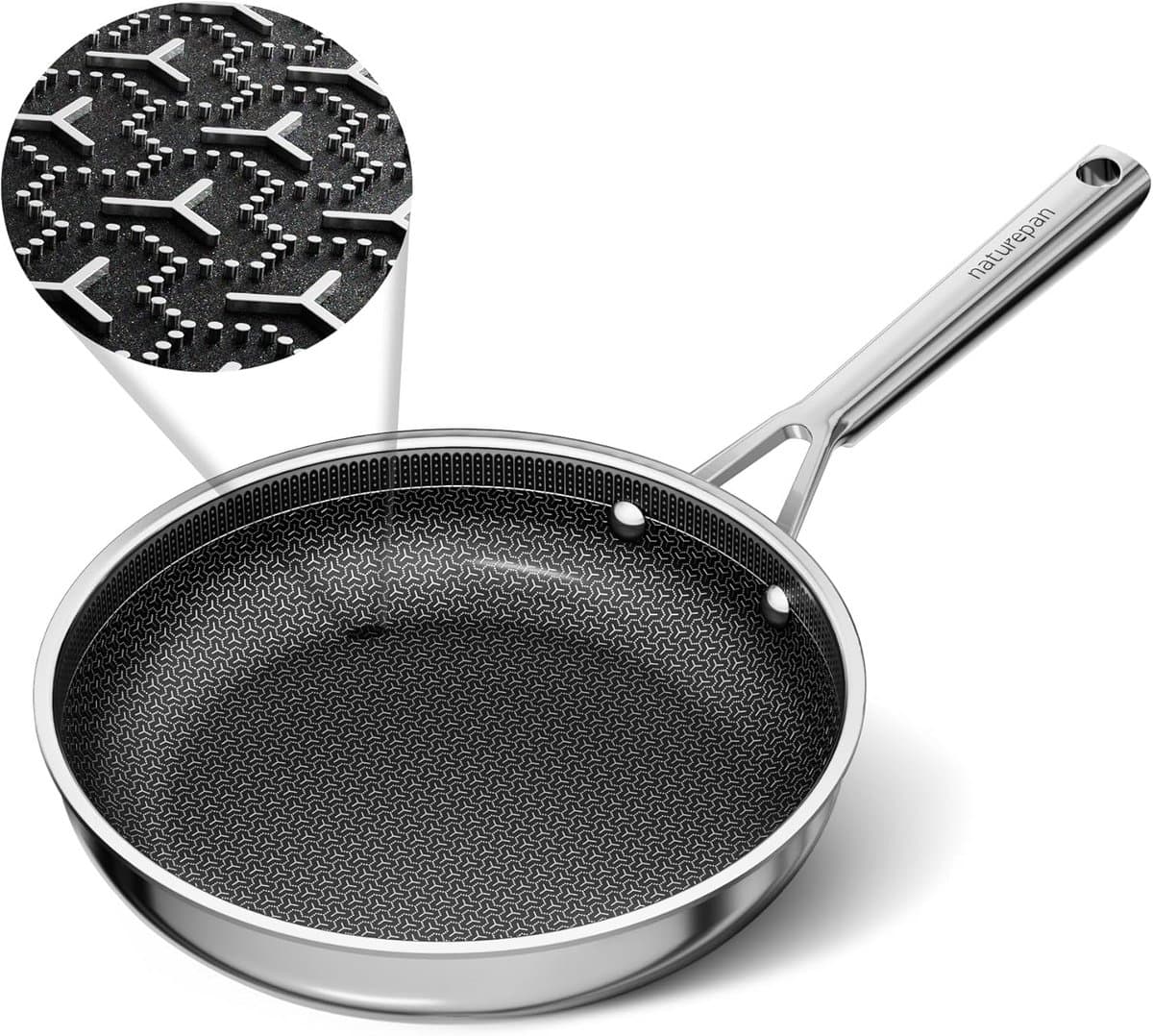 Keramische Kookpan 24 cm met Anti-Aanbaklaag – 5-Lagig Roestvrij Staal, Ovenbestendig, Geschikt voor Alle Kookplaten