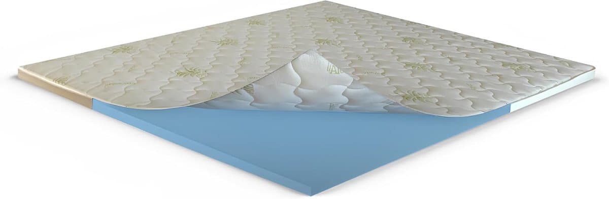 Traagschuim Topper - Matras Oplegger - Slaapcomfort Verbeteren - Aloë Vera Overtrek - 80x200 cm - Wit