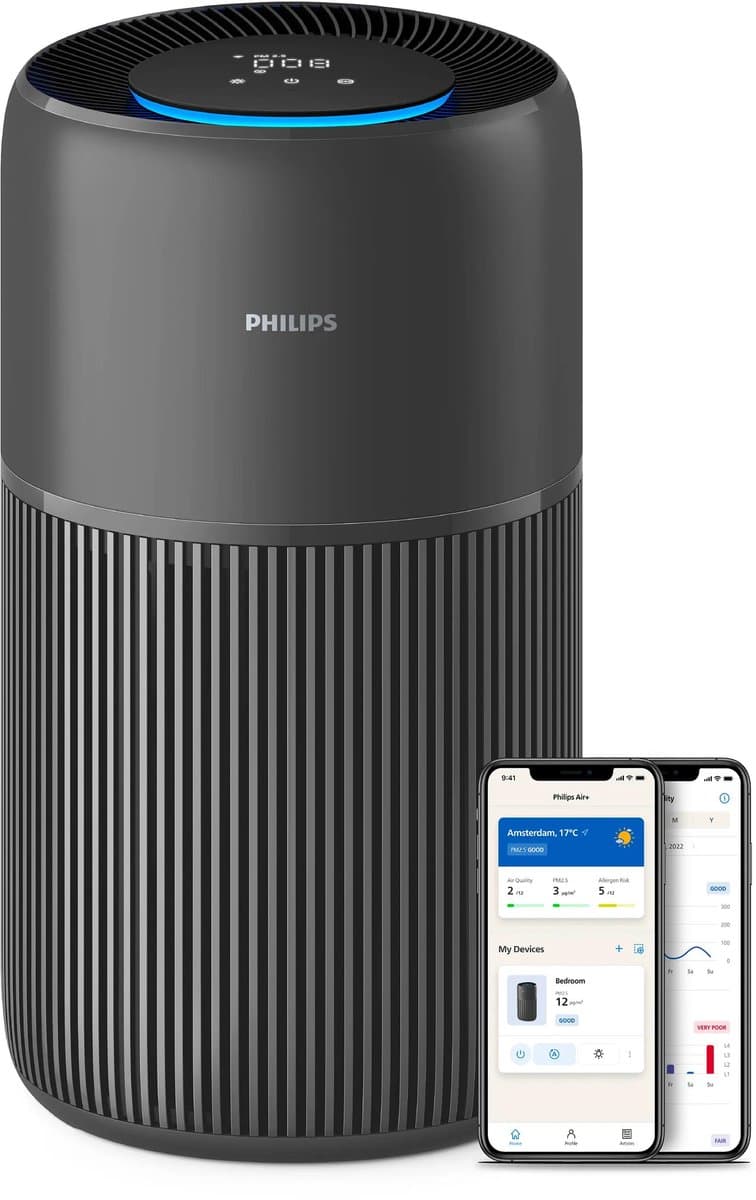 Philips PureProtect Quiet 2200 Serie AC2221/13