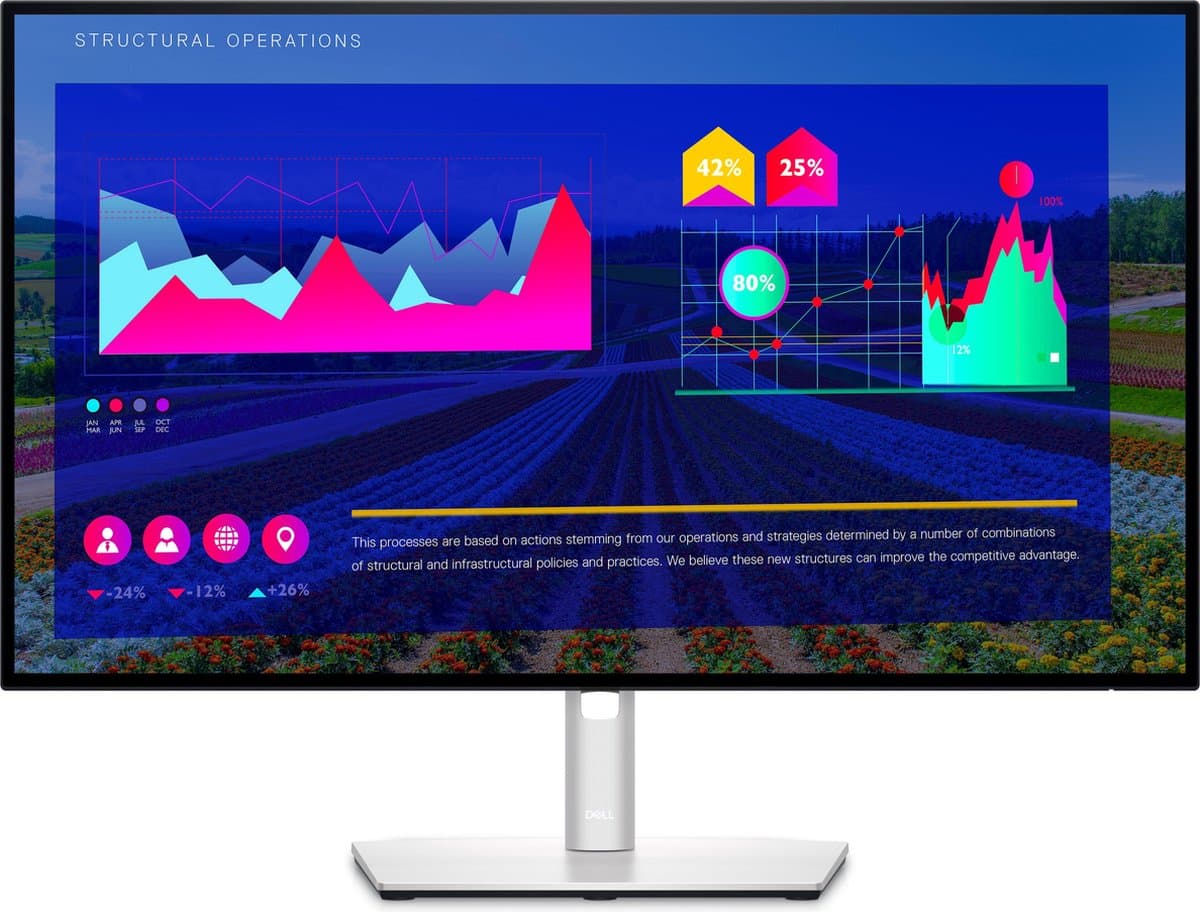 Dell UltraSharp U2722D - QHD IPS  Monitor - USB-C 15w - 27 inch