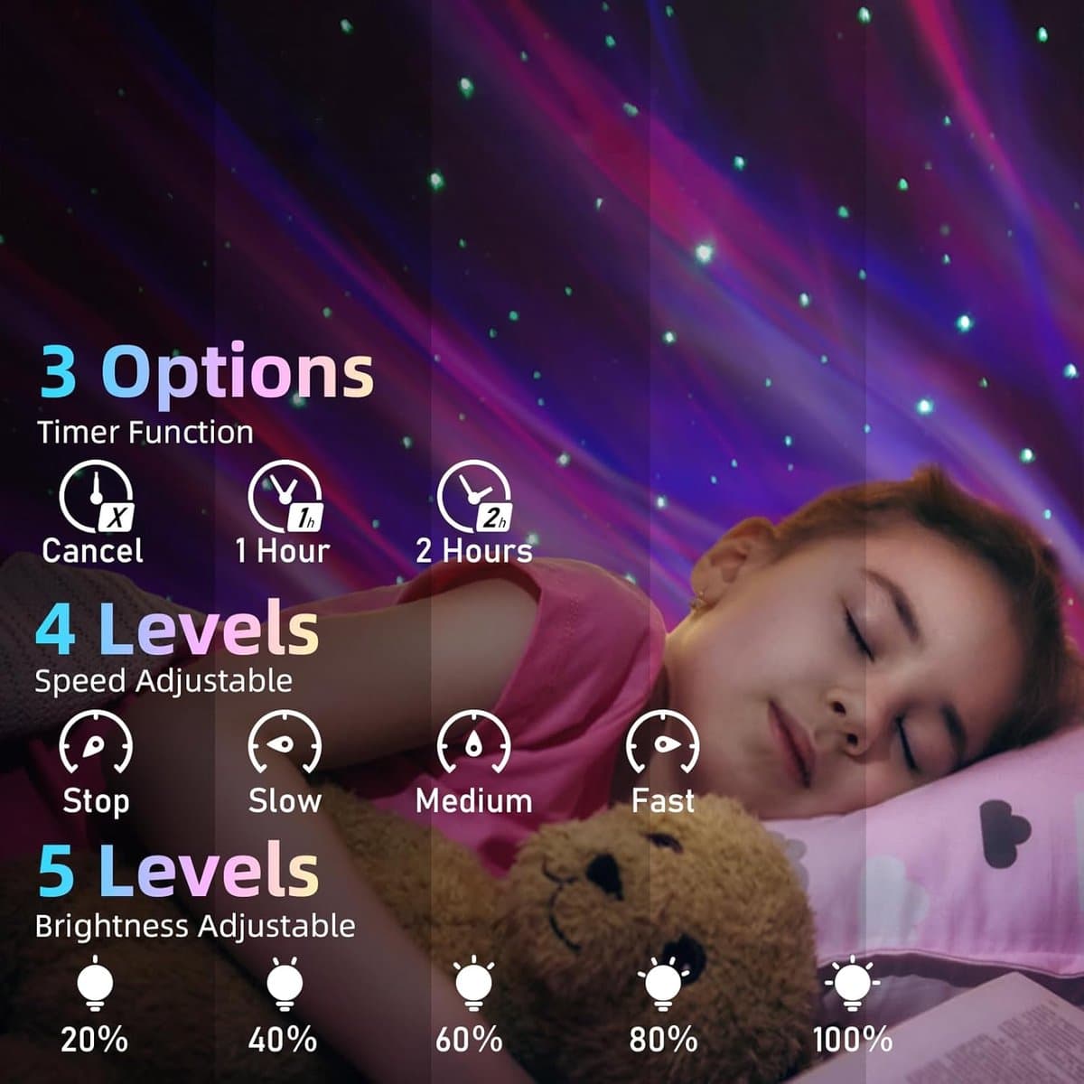Galaxy Projector Lamp met Bluetooth & Afstandsbediening – Noorderlicht & Sterrenhemel Nachtlampje