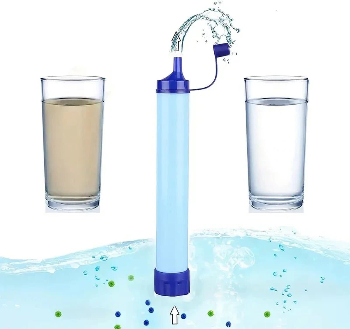 Draagbaar Waterfilter – Outdoor Waterzuivering – Survival Waterfilter – Compact Waterzuiveringsapparaat voor Schoon Drinkwater – Ideaal voor Kamperen, Backpacken & Noodsituaties