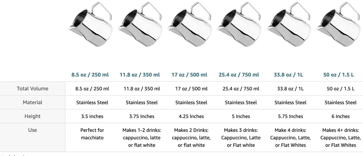 Crema roestvrijstalen melkopschuimkan voor koffiemachine Melkopschuimkan koffiemelkbeker (250 ml)