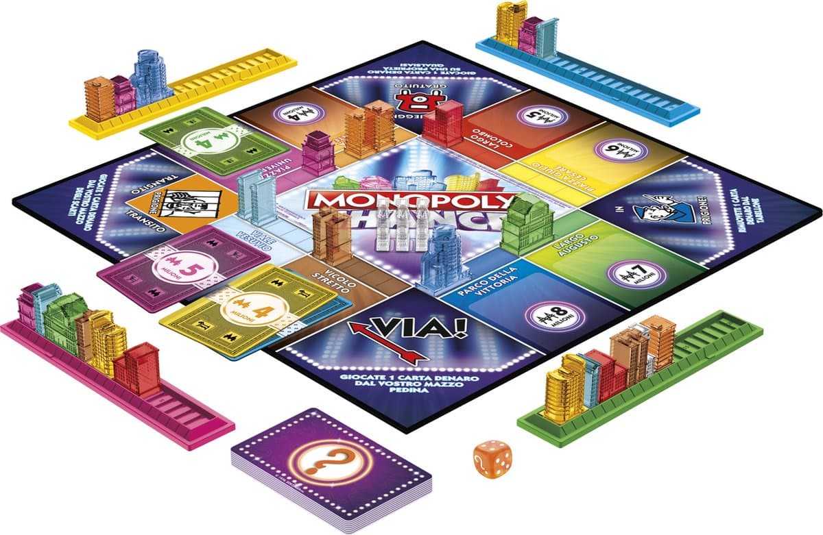 Monopoly Chance 20 min Bordspel Strategie