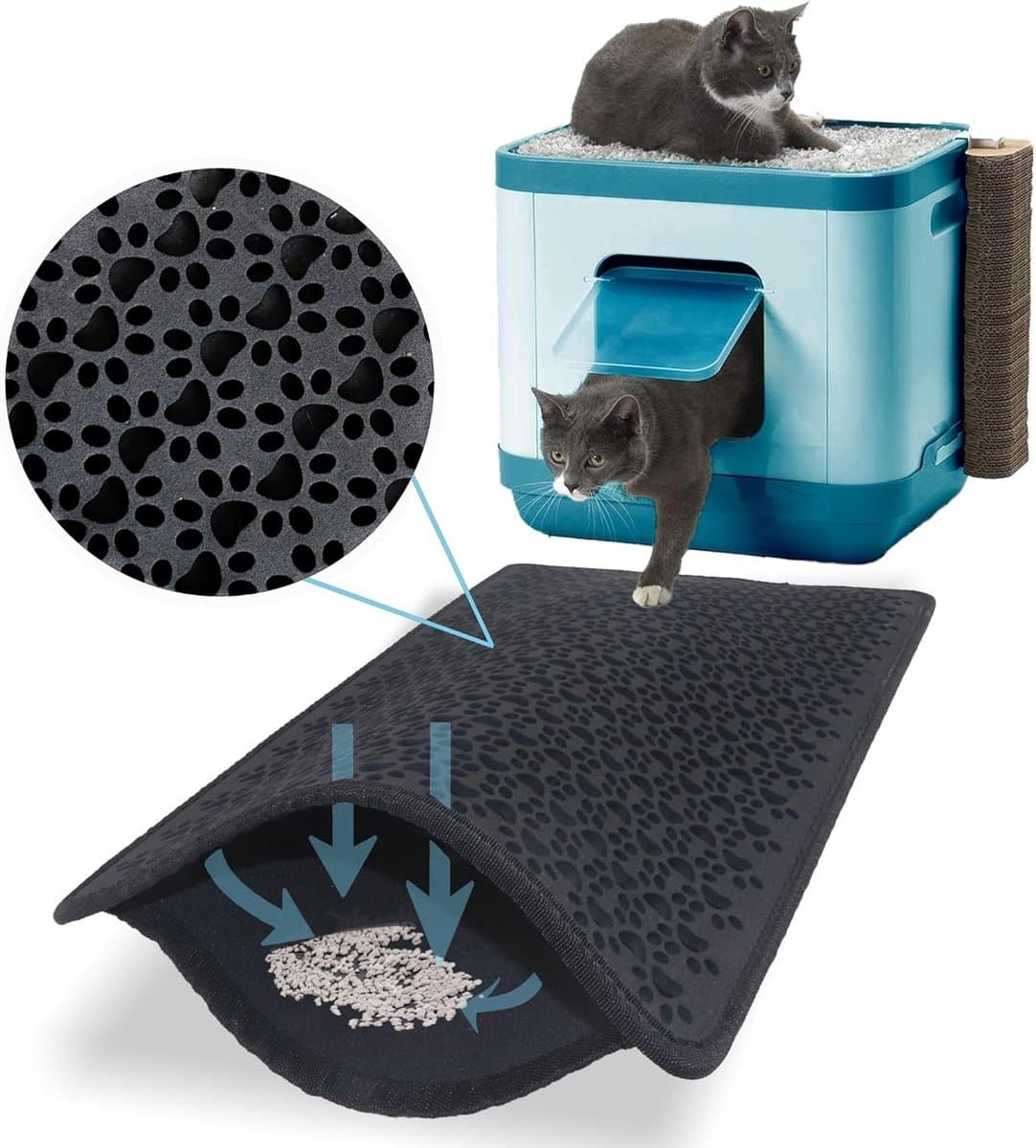 Kattenbakmat - Waterdicht, Niet Giftig - 1 stuk - Zwart - EVA - 38-61 cm
