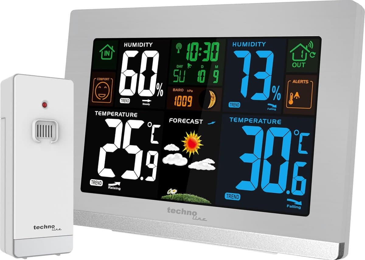 Weerstation Binnen Buiten - Weersvoorspeller Thuis - Weersvoorspelling Monitoren - Kleurweergave Luchtdruk - 2.7 x 4 x 10.4 cm - Zilver