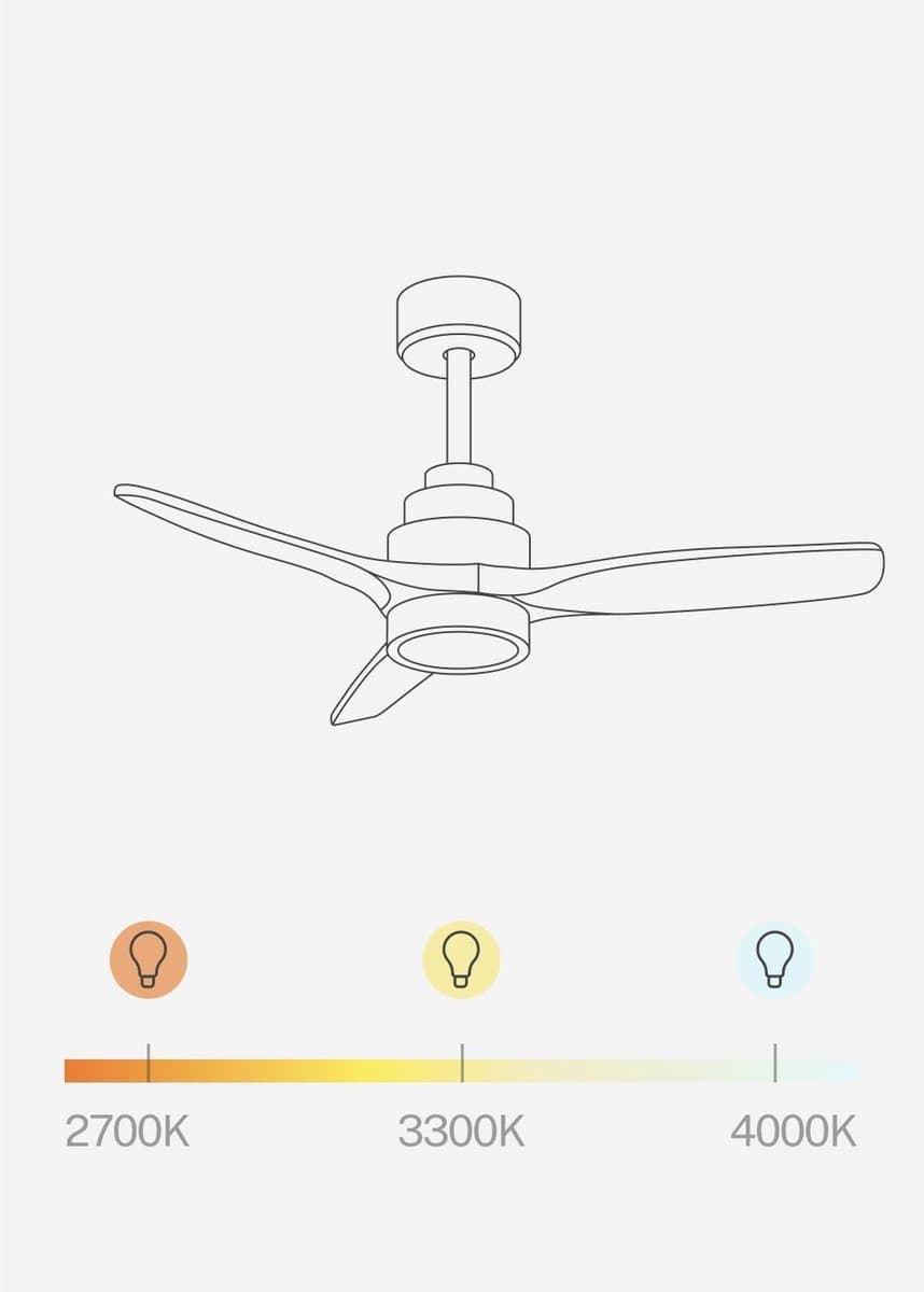 Plafondventilator met WiFi en afstandsbediening - Stille 112 cm ventilator met LED verlichting en timer