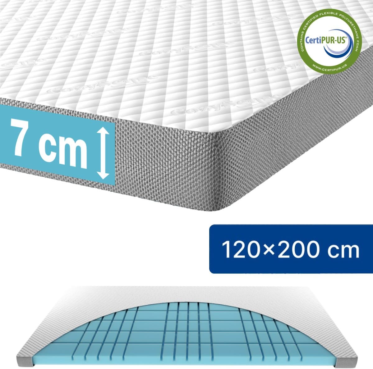 CozySense® CubeTech Topper Matras 120x200 - 7cm Verkoelend Topmatras - 100+ Comfortblokjes voor Drukverlichting van Heup & Schouder - Wasbare Hoes - CertiPUR-US® - Medium Hardheid