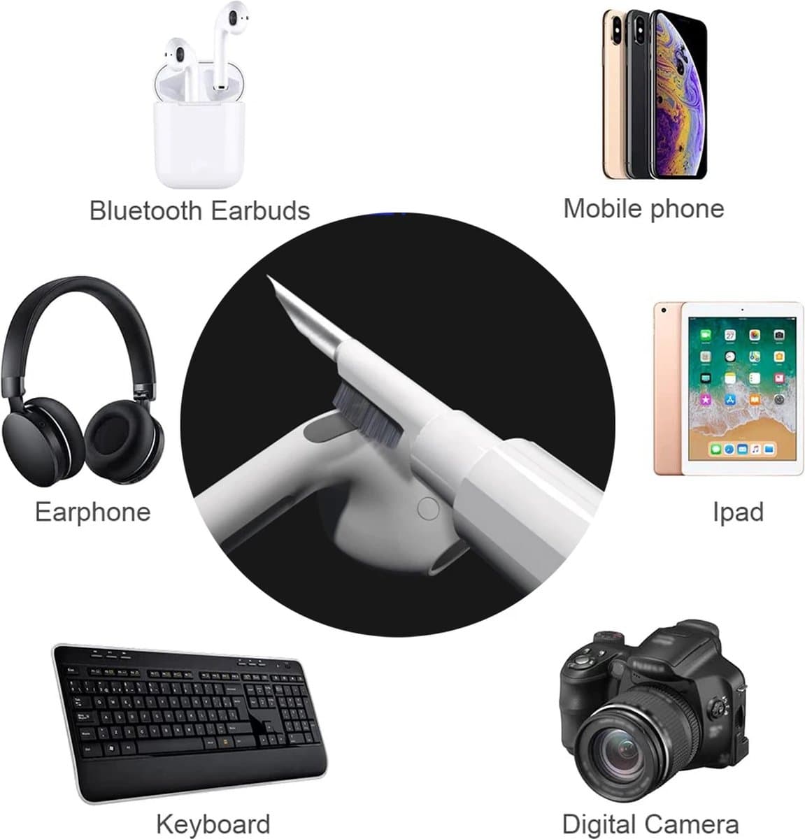 Schoonmaak Tool Airpods - Air Pods Schoonmaak Kit - Schoonmaak Tool Airpods - Schoonmaak Kit Air Pods
