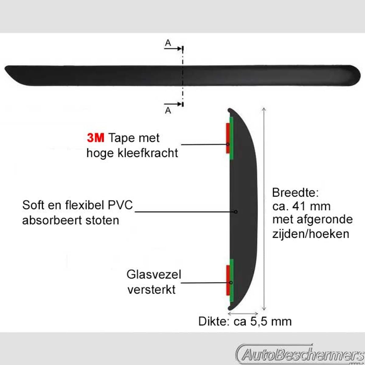 Stootlijsten set zwart voor Mazda CX-3 06.2015-. De stootstrips zijn zelfklevend. Set a 4 stuks (#12485)