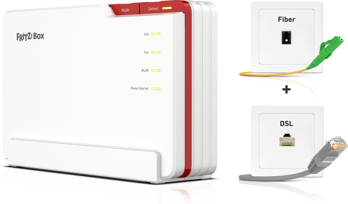 FRITZ!Box 5690 Pro Edition International