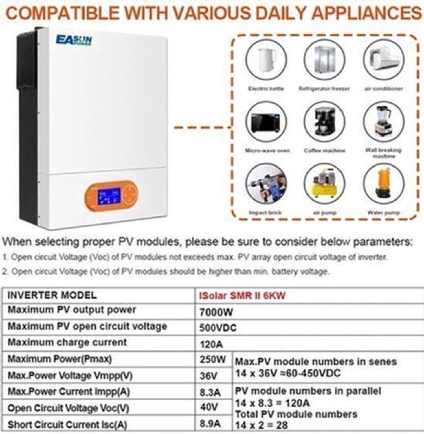 Hybride Zonnestroomomvormer – Zonne-Energie Omvormer – Solar Laadregelaar – MPPT Omvormer – Wifi Zonnepaneel Controller – 6 kW Vermogen – Wifi Monitoring