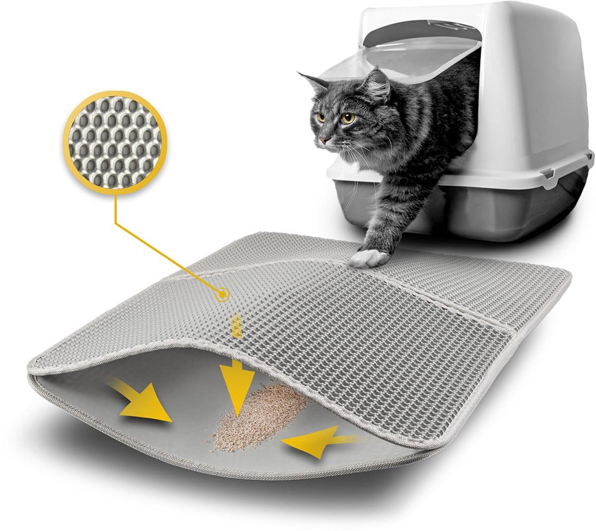 lionto kattenbakmat, duurzaam, pootvriendelijk & dubbel­laags, 76x61 cm grijs
