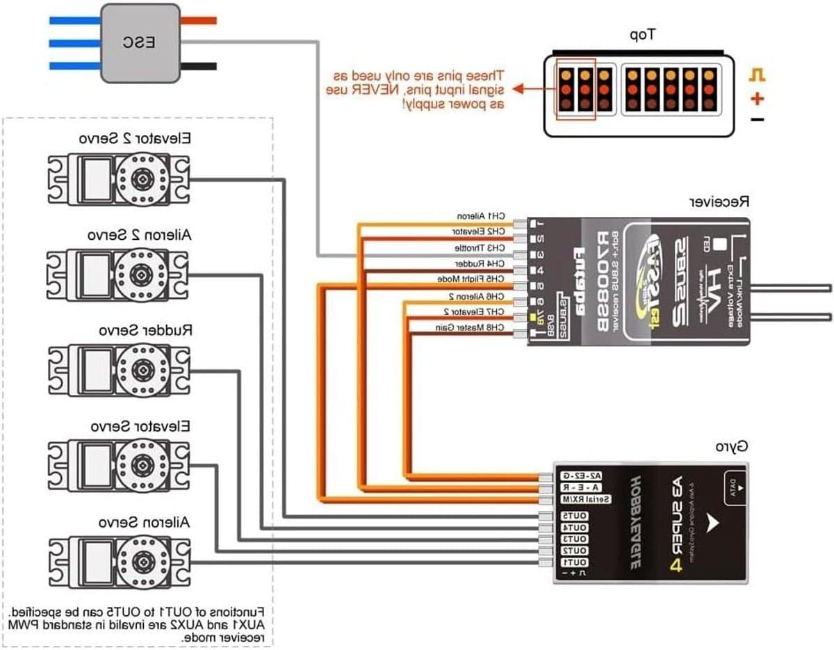 Vliegtuig Gyro Stabilisator - Flight Controller Balancer - RC Vliegtuig Stabilisatie - 6 Vluchtmodi