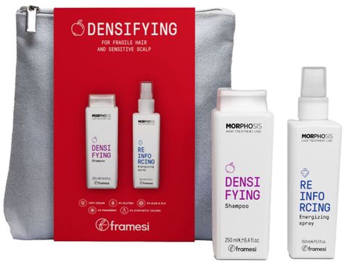 Framesi Morphosis Densifying Set