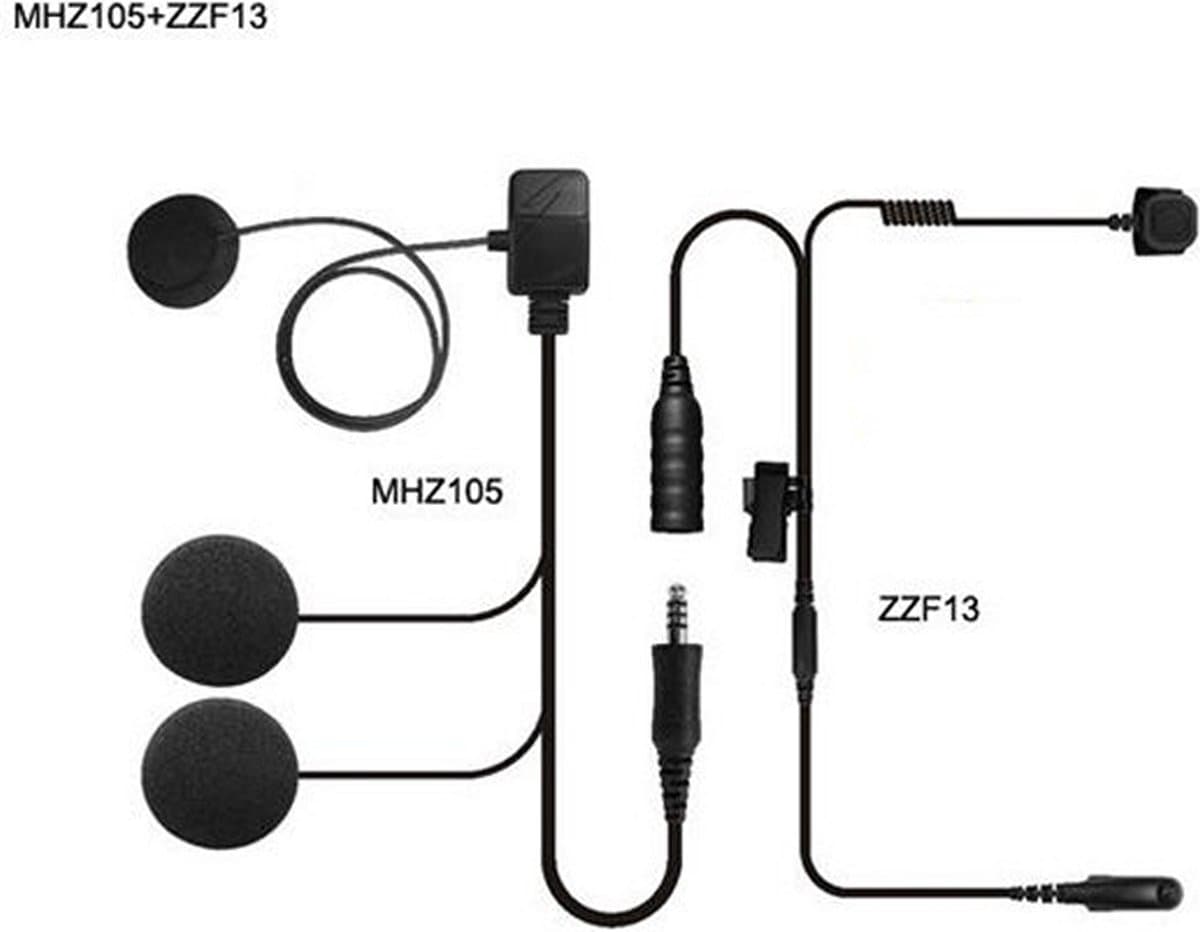 Incotech Headset Integraalhelm voor portofoon