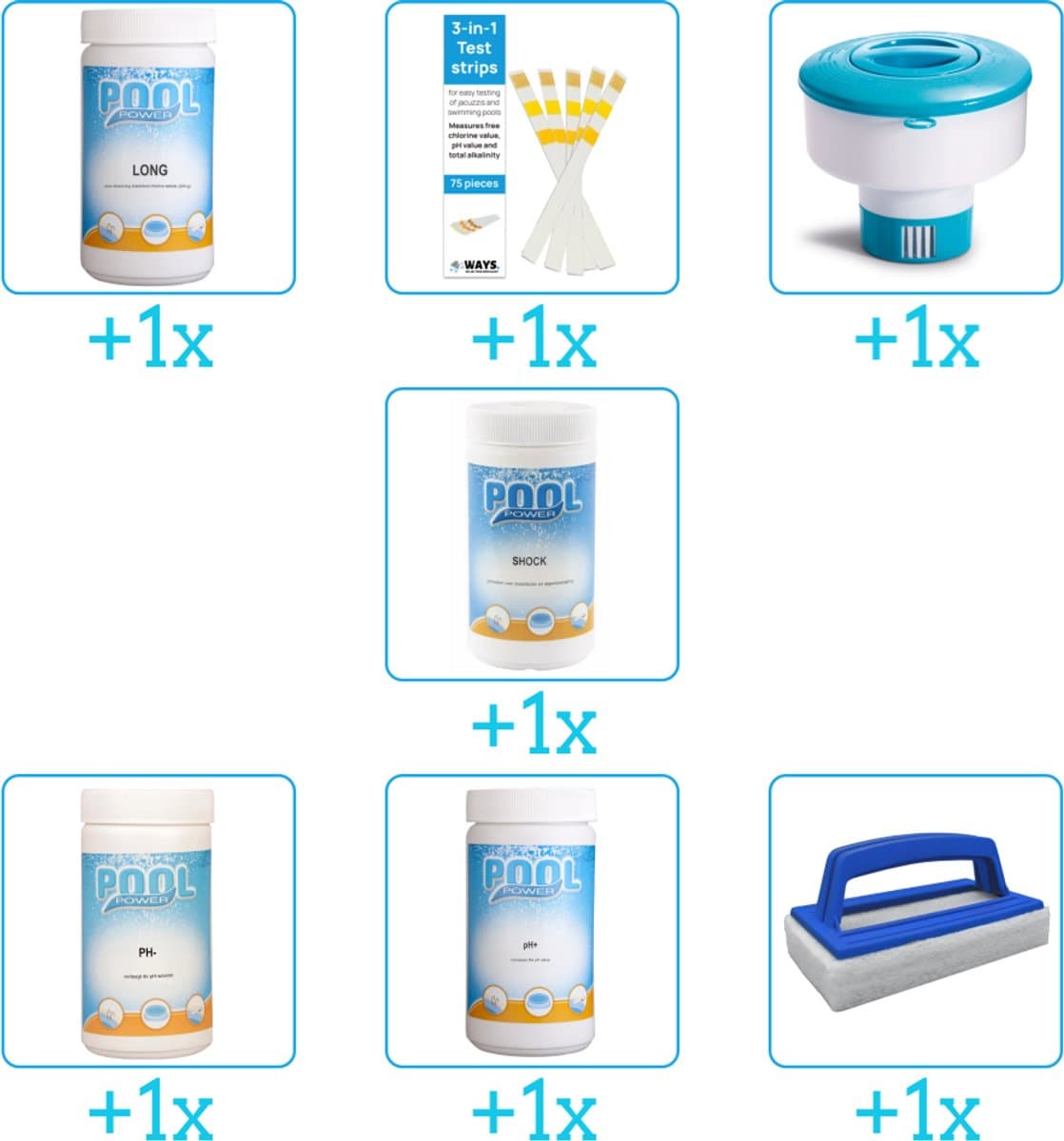 Zwembad Onderhoudspakket - Onderhoud Zwembad - bevat Chloor - Testrips - Chloordrijver - Chloor - PH-min - PH-plus en Scrubborstel (7-delig)