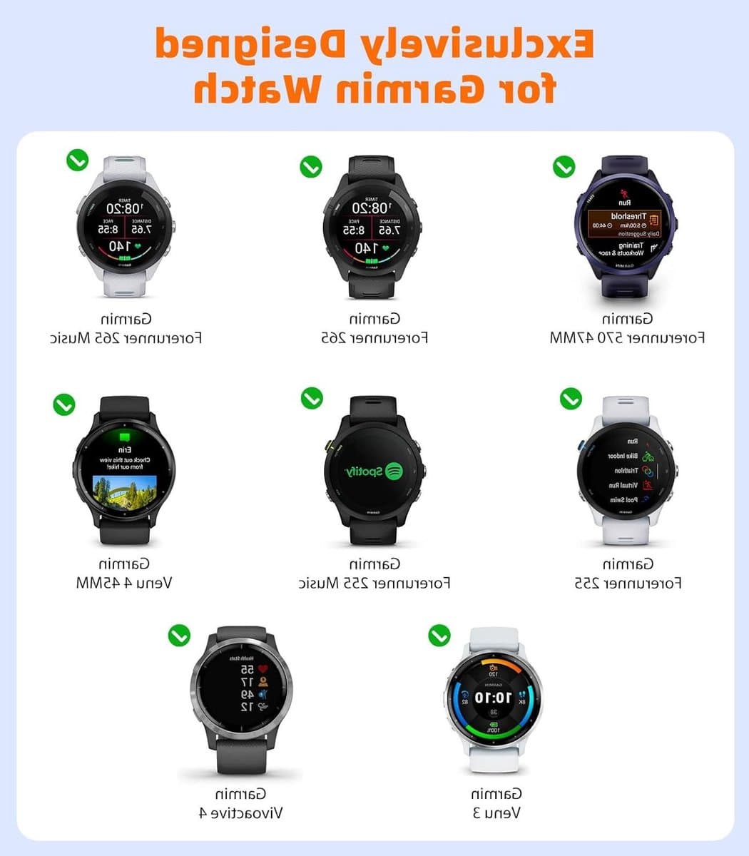 Stainless Steel Mesh Armband voor Garmin Venu 3S/Venu 4 en Vivoactive 5/6/4S/3, Forerunner 265S/255S - Duurzame en Stijlvolle Vervangband voor Mannen en Vrouwen met Snelle Bevestiging