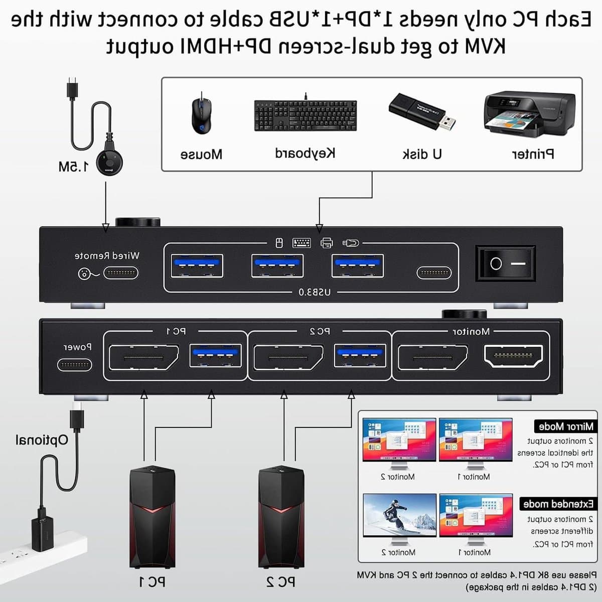 KVM Switch Dubbele Monitor - 2 Computer Switch - Productiviteit Verhogend - DP 1.4 en HDMI 2.0 Uit