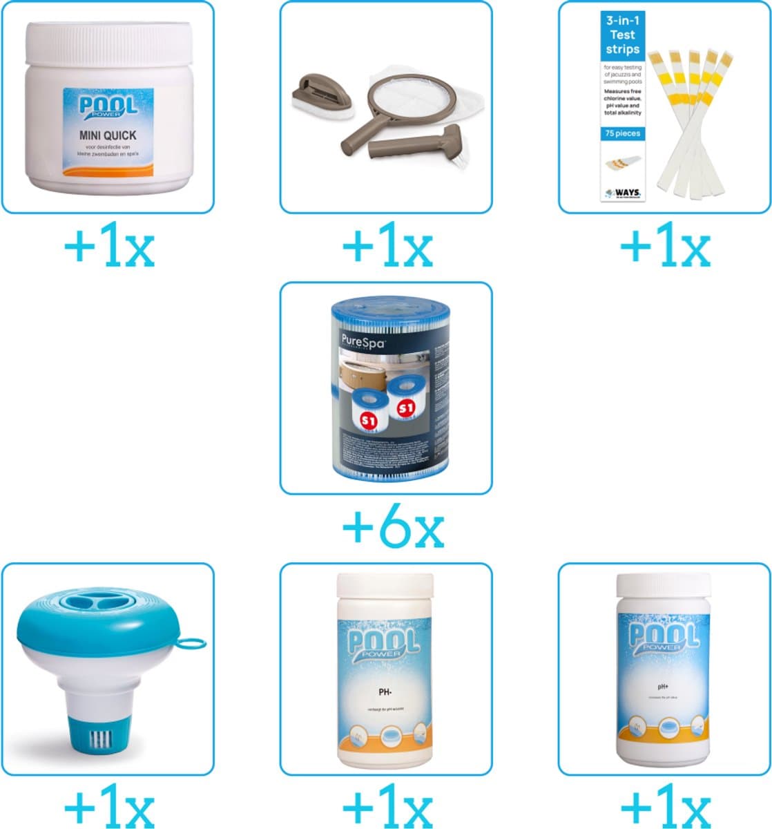 Zwembad Onderhoudspakket - Onderhoud Zwembad - bevat Chloor - Scrubpad - Schepnet - Borstel - Testrips - Filters - Chloordrijver - PH-min en PH-plus (7-delig)