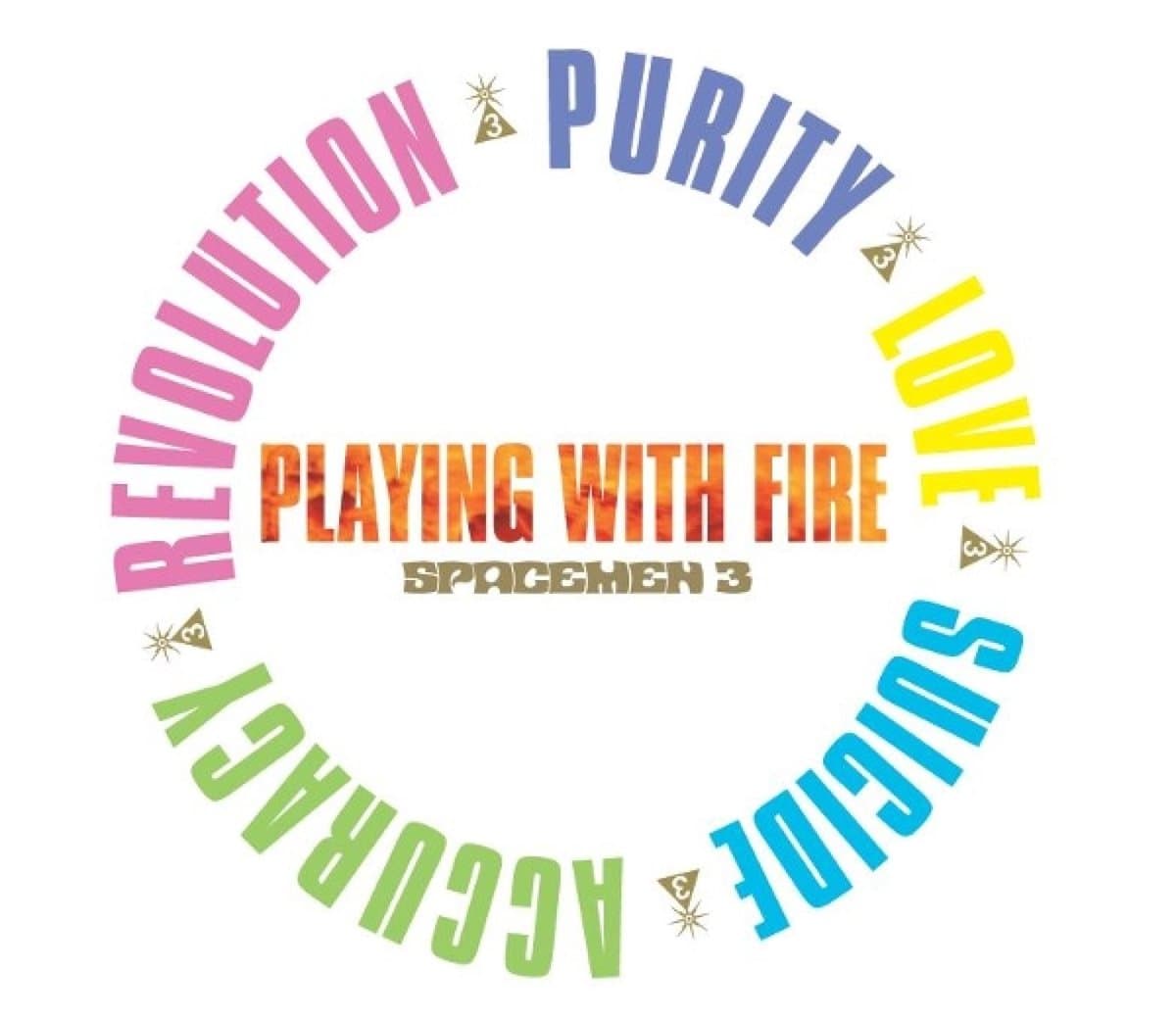 Playing With Fire