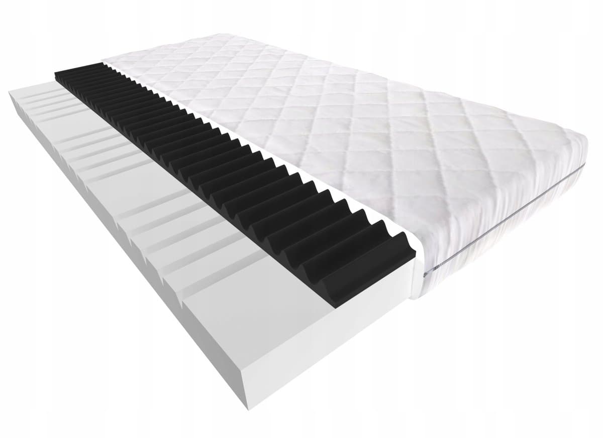 Cetina Luks Matras 90x180x12cm - 7 Zones, HR Schuim, Massage
