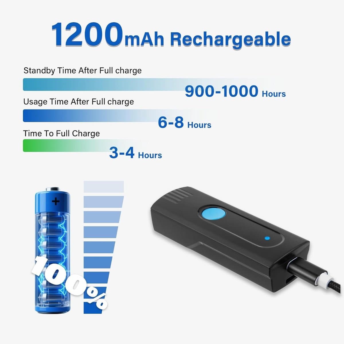 Draagbare Mini Bluetooth Barcode Scanner - 3-in-1 Hoge Snelheid 1D 2D QR Lezer voor Tablets en Computers