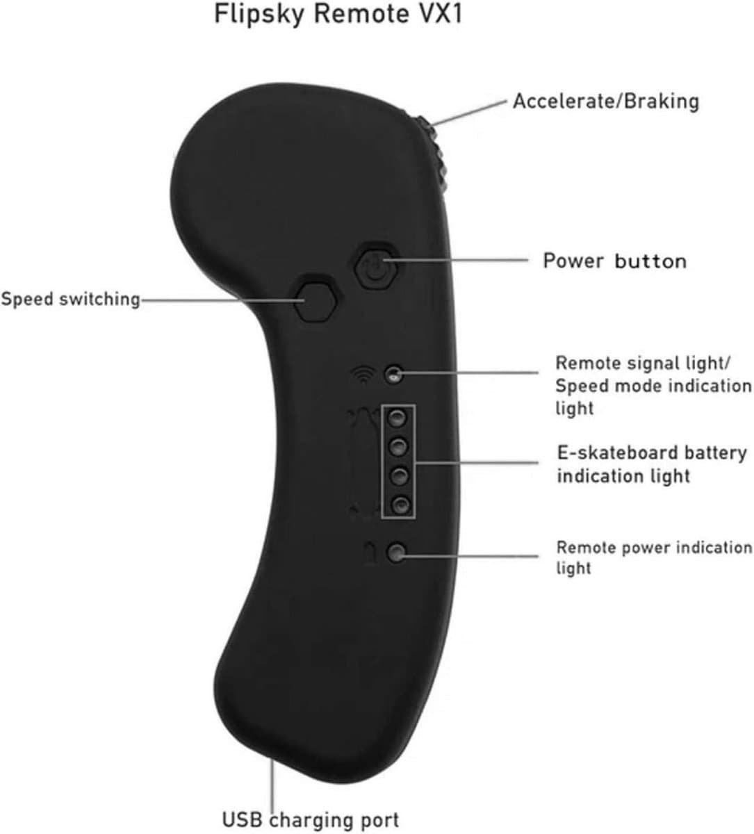 Longboard Motor Drive Controller - Elektrisch Skate-Board Afstandsbediening DIY 2.4Ghz Radio - Geschikt voor Scooters en Kruiwagens
