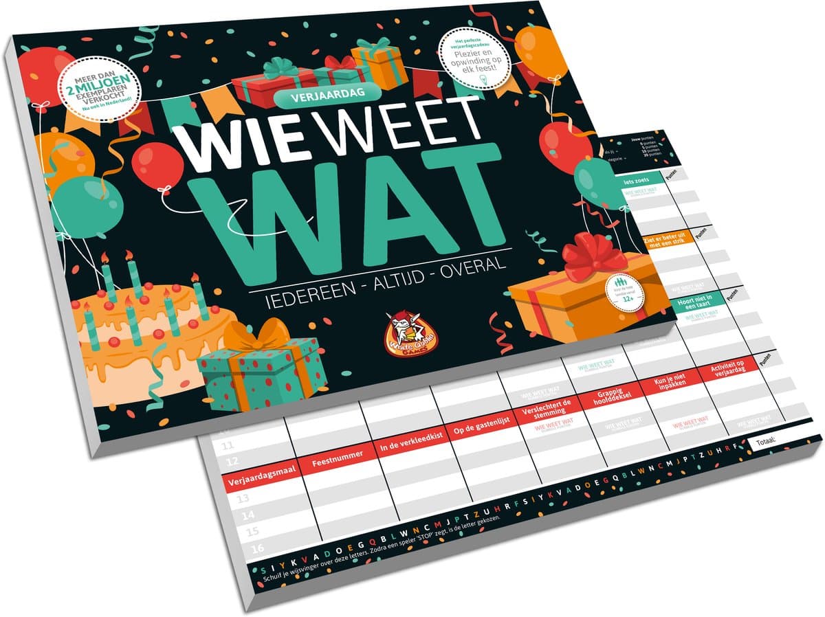 White Goblin Games - Wie Weet Wat: Verjaardag - Partyspel - 2 tot 10 spelers - Speelt snel en de uitleg is nóg sneller - Wie Weet Wat speel je altijd, met iedereen en overal - Ideaal cadeau