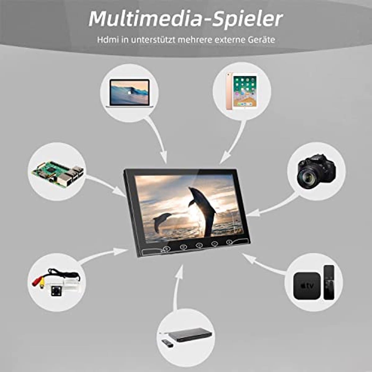 10.1 inch Mini Monitor met Raspberry Pi Display - Draagbaar en Veelzijdig met HDMI, VGA, AV, BNC en USB aansluiting - Ingebouwde Luidsprekers voor Auto, PC en TV