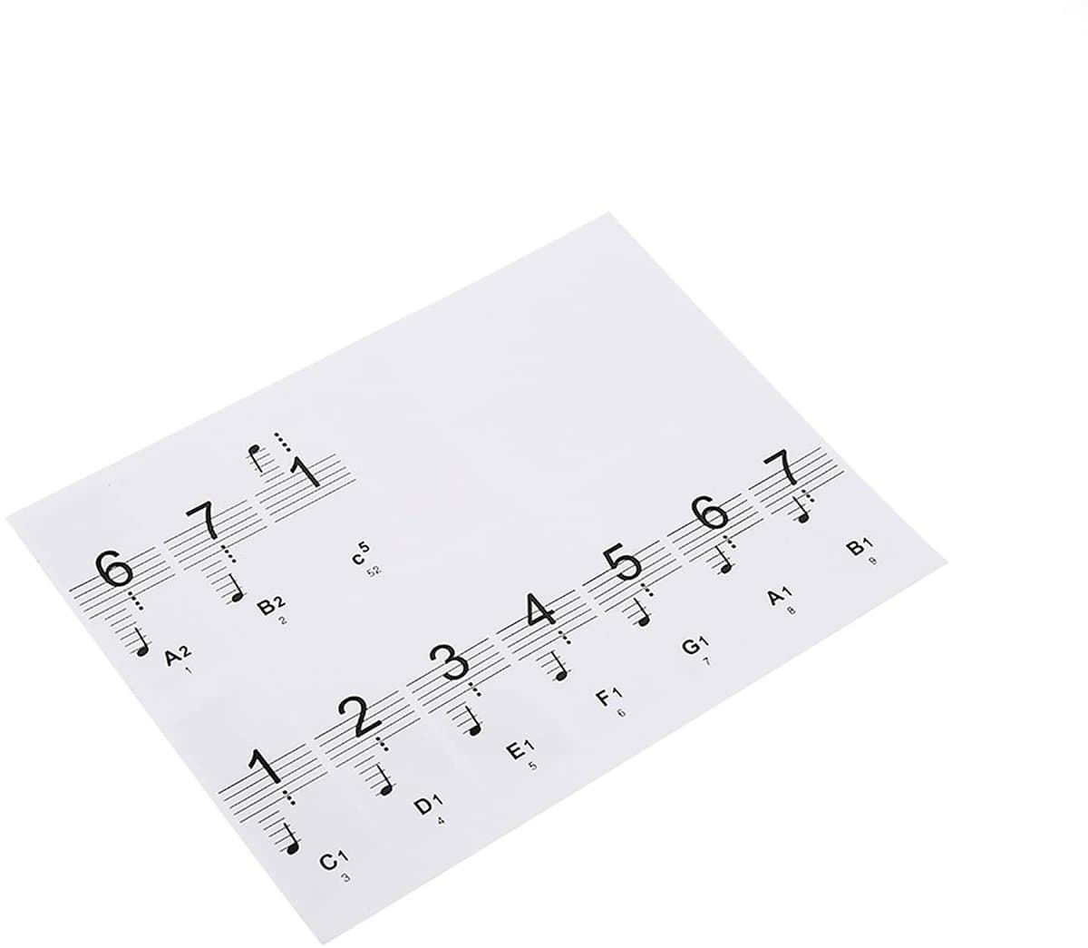Dailygoods- Pianostickers 88 Toetsen - Verwijderbare Nummerstickers - Makkelijk te Installeren - 2 in 1 Ontwerp - Geschikt voor Piano/Keyboard - Geen Resten Achterblijven - Piano Stickers