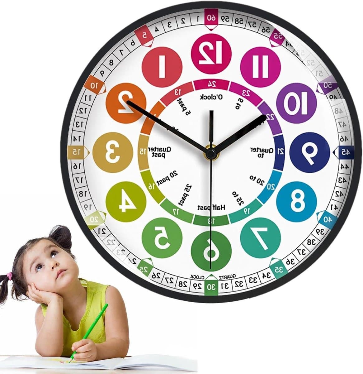 Educatieve Klok - Kinderklok Leerklok - Tijd Leren Zeggen - Stille Scanbeweging - 25 cm Diameter - Zwart