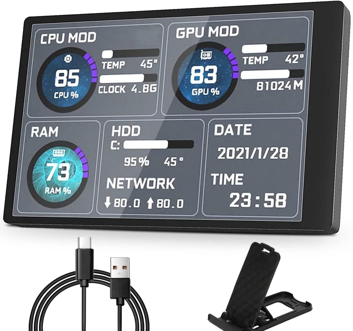 OmGoods - Dailygoody - PC CPU-gegevensmonitor - Temperatuurmonitor - 5 Inch USB-minischerm - Gegevensmonitor voor PC CPU RAM - Geschikt voor computergebruik...