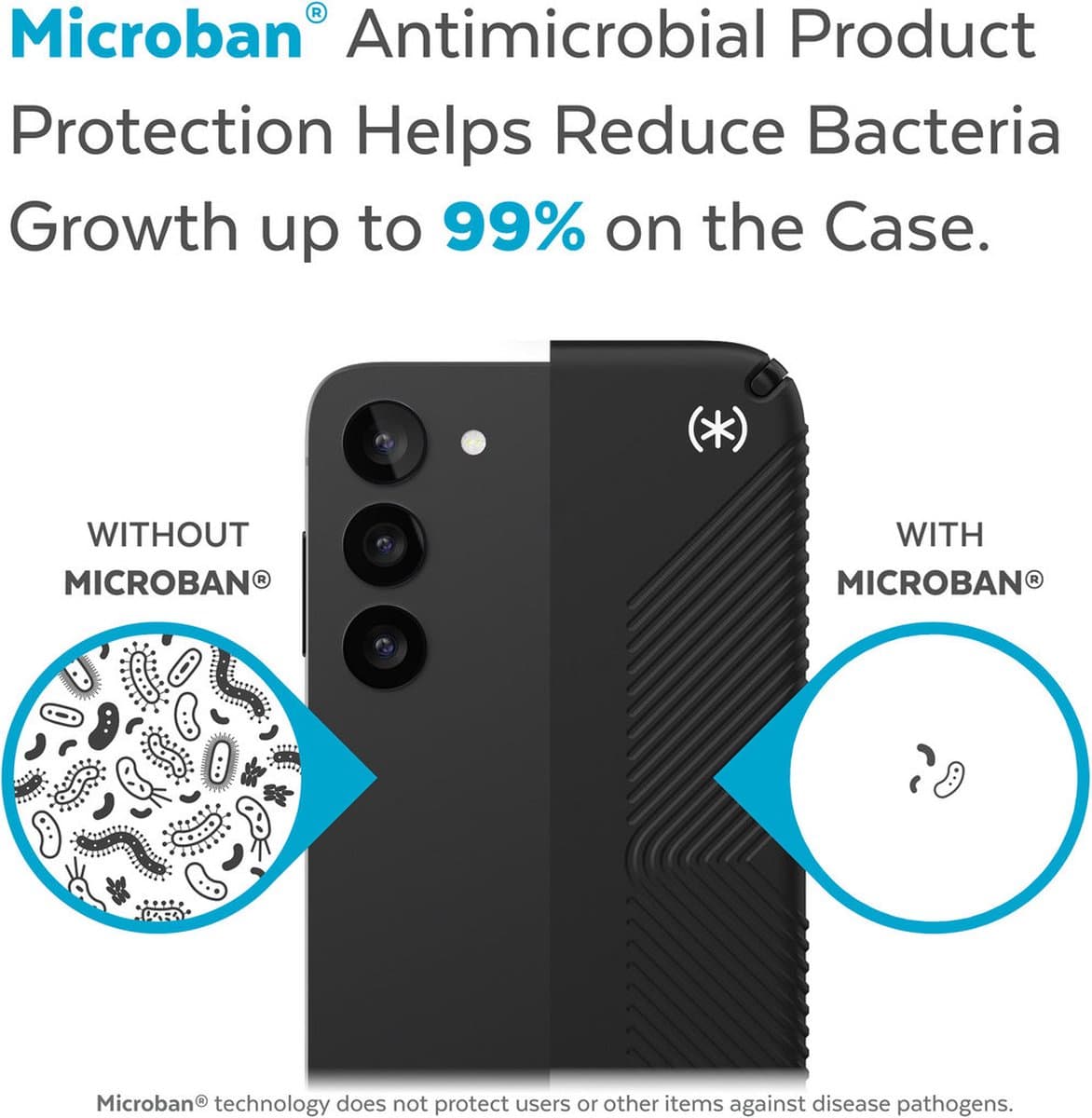 Speck hoesje geschikt voor Samsung Galaxy S23 - Ultieme Bescherming en Grip - Luxe Soft-touch Afwerking - Valbescherming gecertificeerd tot 4 meter - Microban Antibacterieel - Presidio2 Grip lijn - Zwart