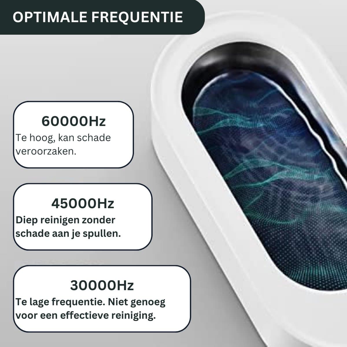 Gratyfied - Ultrasoon Reiniger voor Brillen