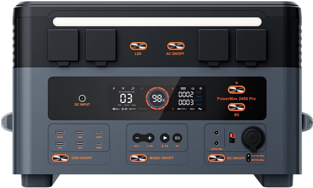 OSCAL PowerMax 2400 Pro Draagbaar Energiestation - 2016Wh LiFePO4 Uitbreidbare Zonnegenerator - Met 4 x AC-stopcontacten voor Reizen Kamperen