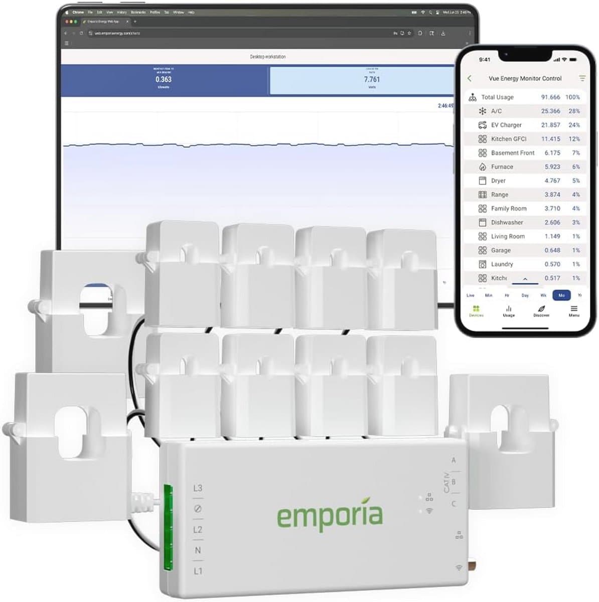 Slimme Energiemonitor voor Thuis - 3-Fase Vermogensmeter met Real-Time Verbruik, Zonne-energie en Netmetering