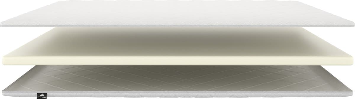 Anno 1588 Topper Koudschuim Marseille - Katoenen tijk - Hotelkwaliteit - HR50 - ca. 4cm - 70x200