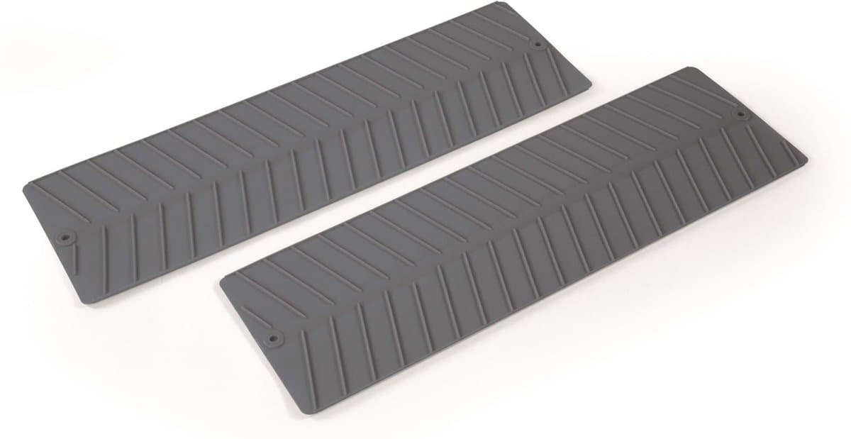 Fiamma Grip System 2 stuks