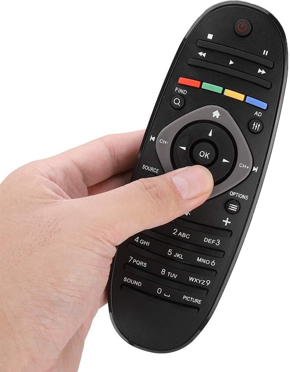 Dailygoody - Total Control Afstandsbediening - Universeel - Eenvoudig in gebruik - Duurzaam ABS - Geschikt voor Smart TV - Ideaal voor elke woonkamer
