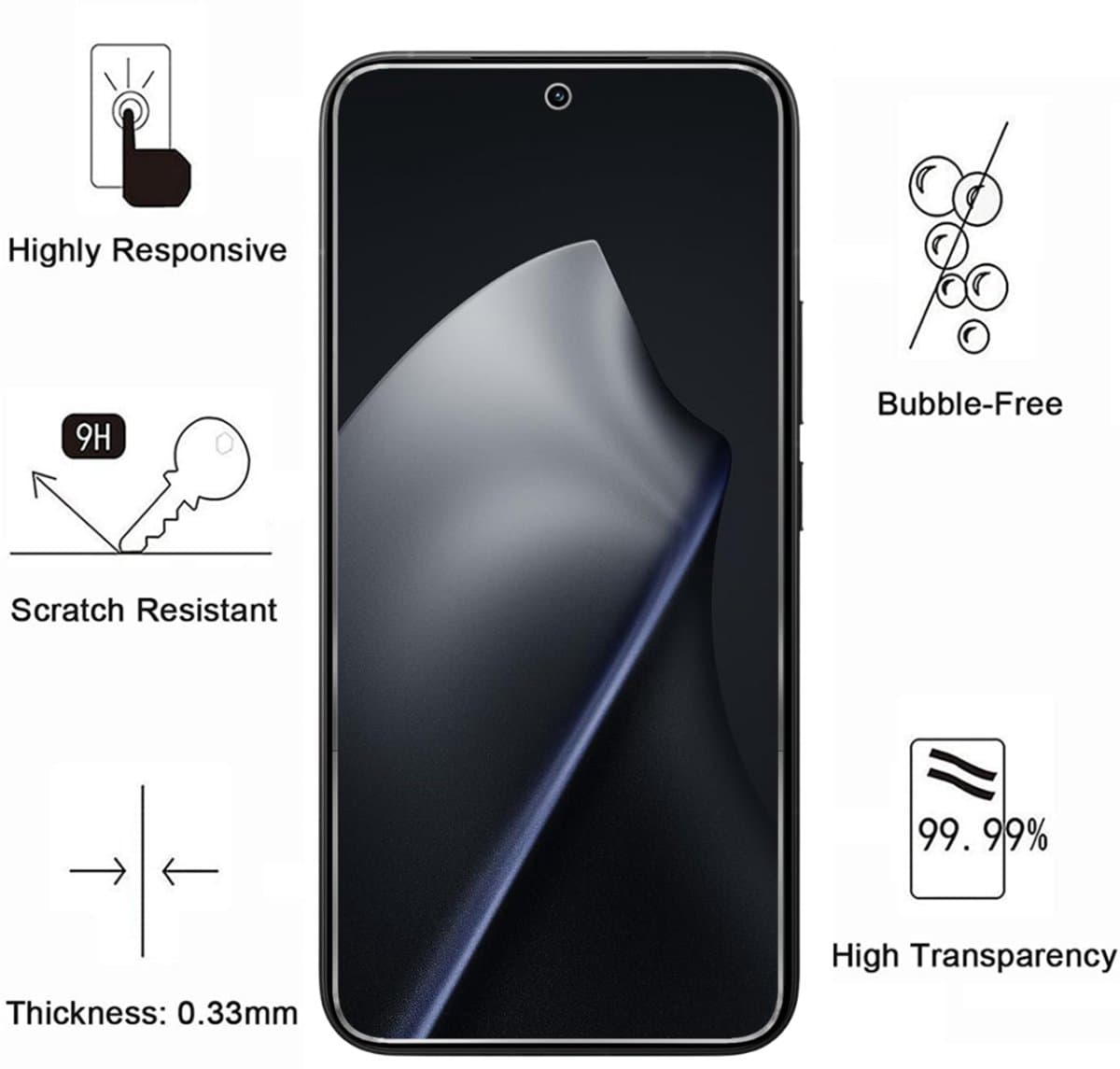 Hoesje geschikt voor Xiaomi 15T Pro backcover Shockproof siliconen Transparant en 2 stuks Screenprotector Gehard Glas