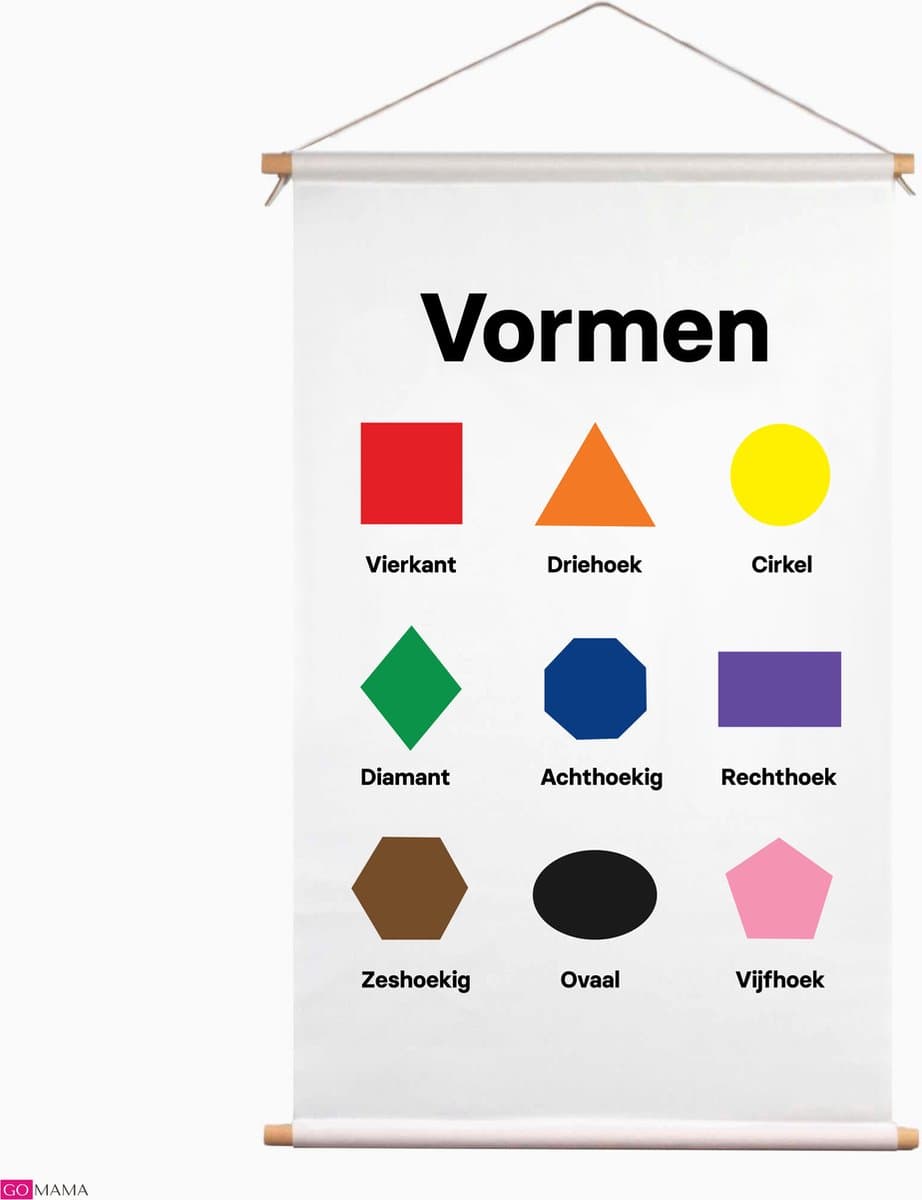 Educatieve Poster voor Kinderen met Vormen - Educatieve banners voor kinderen - Vormen - vormen herkennen - vormen leren
