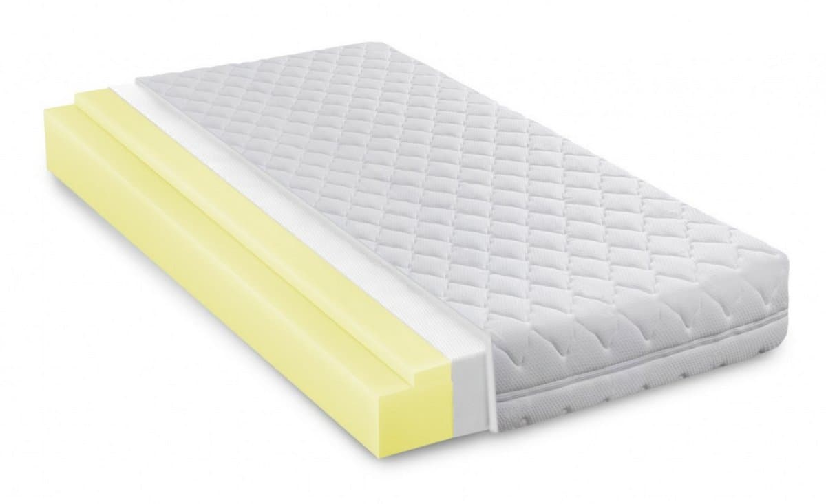 Nessa® - 90x200 - Matras Comfort 1000 ca 14 cm