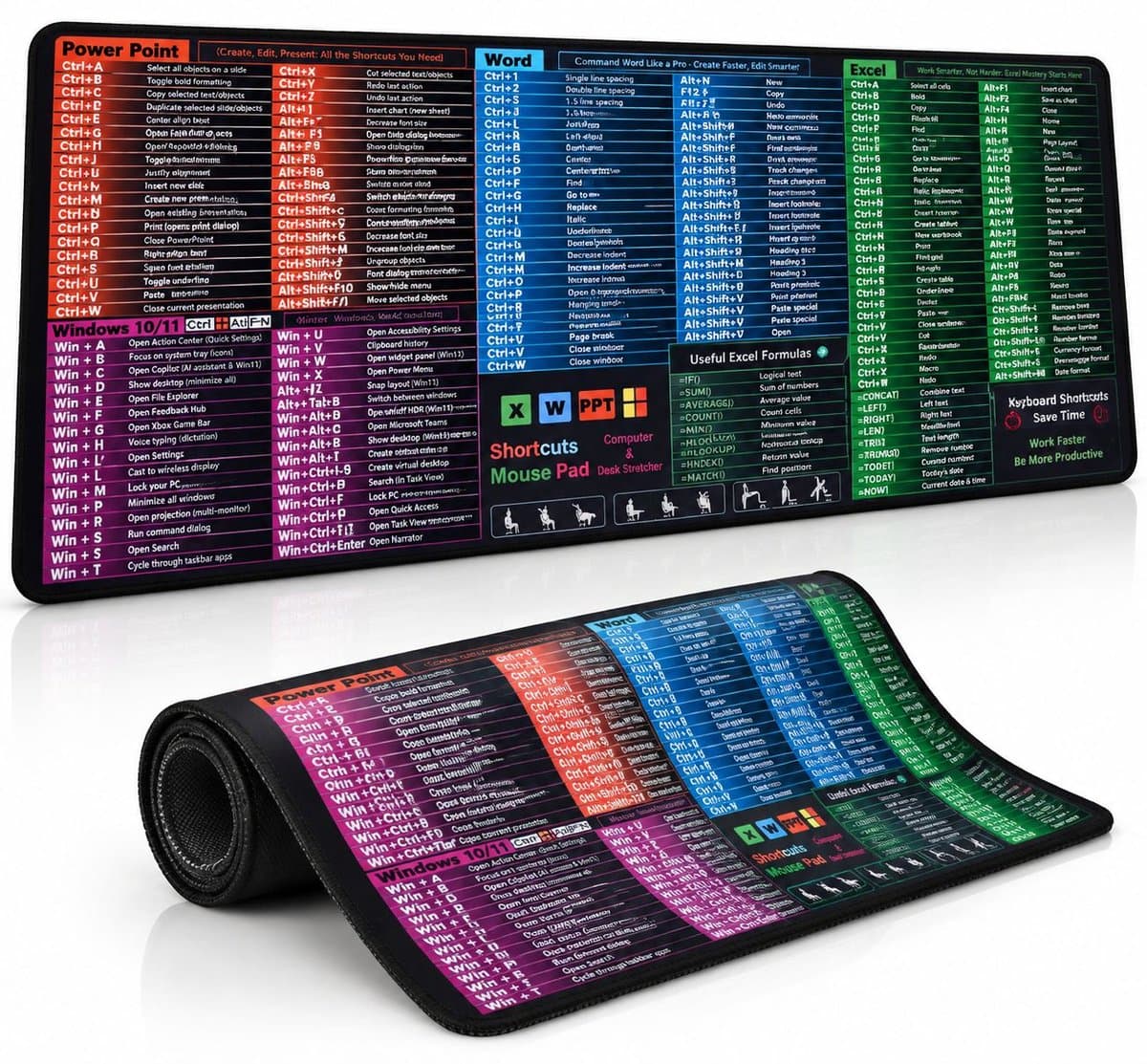 VHV - Muismat - Extended Gaming Muismat - Excel Cheat Sheet onderlegger 80x30 CM - Waterdichte - Antislip Materiaal - Grote Muismat - voor Kantoorgebruikers Mousepad - Desktop Mat