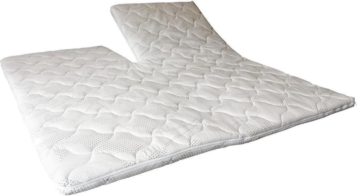 Slaaploods.nl Splittopperhoes Deluxe - 180x200 - Met Rits - Anti Allergisch